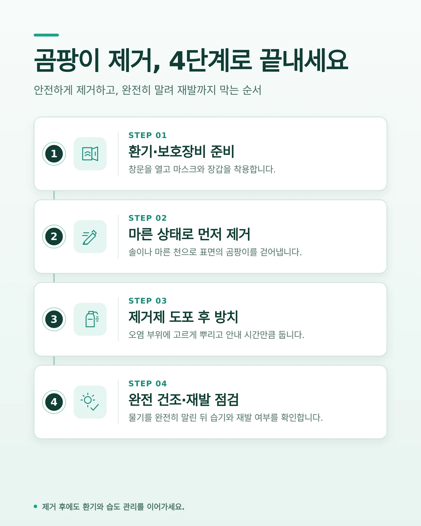 곰팡이 제거 업체 비용 작업 전 상태와 준비 과정